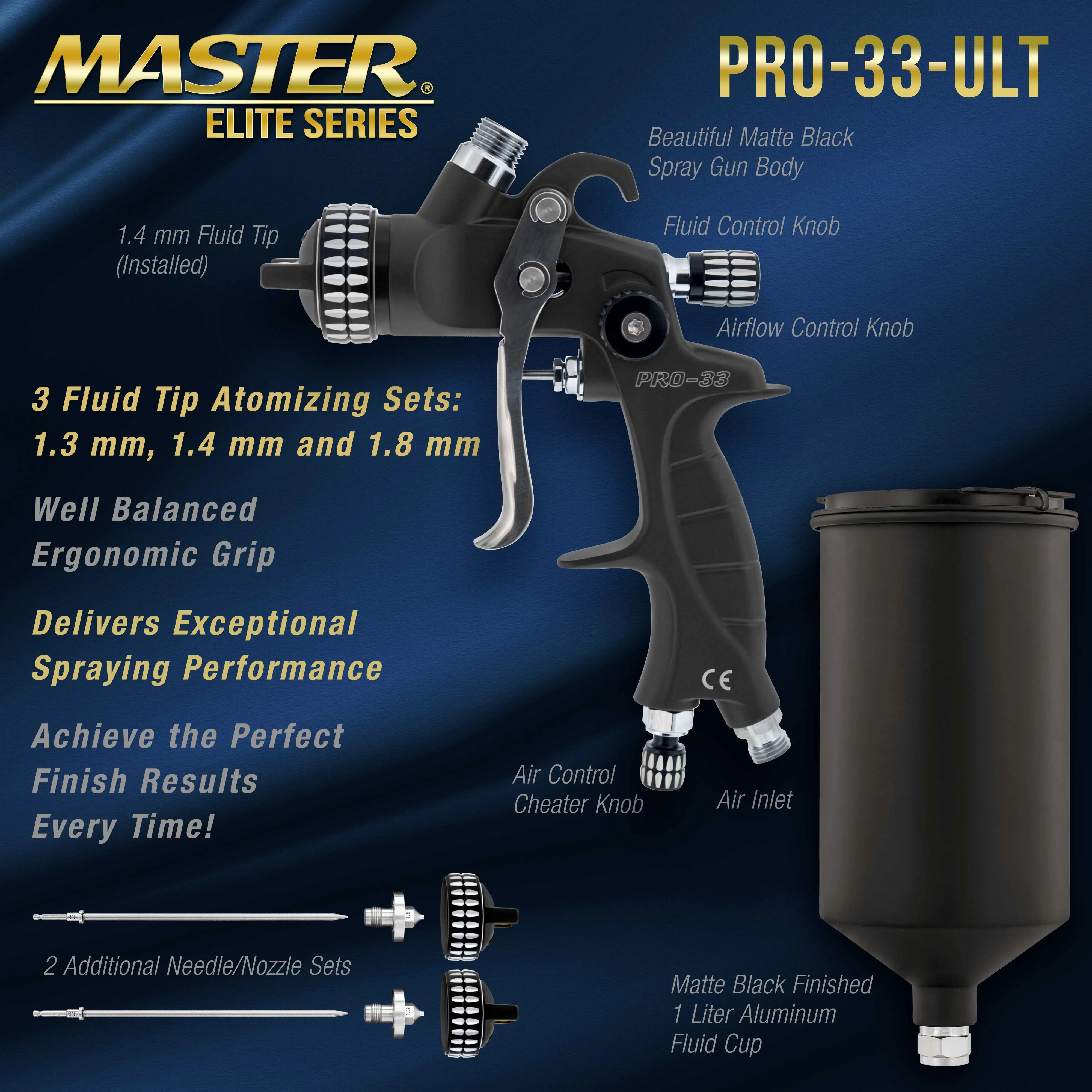 High-Performance PRO-33 Series HVLP Spray Gun Ultimate Kit with 3 Fluid Tip Sets 1.3, 1.4 & 1.8mm and Air Pressure Regulator Gauge, MPS Cup Adapter